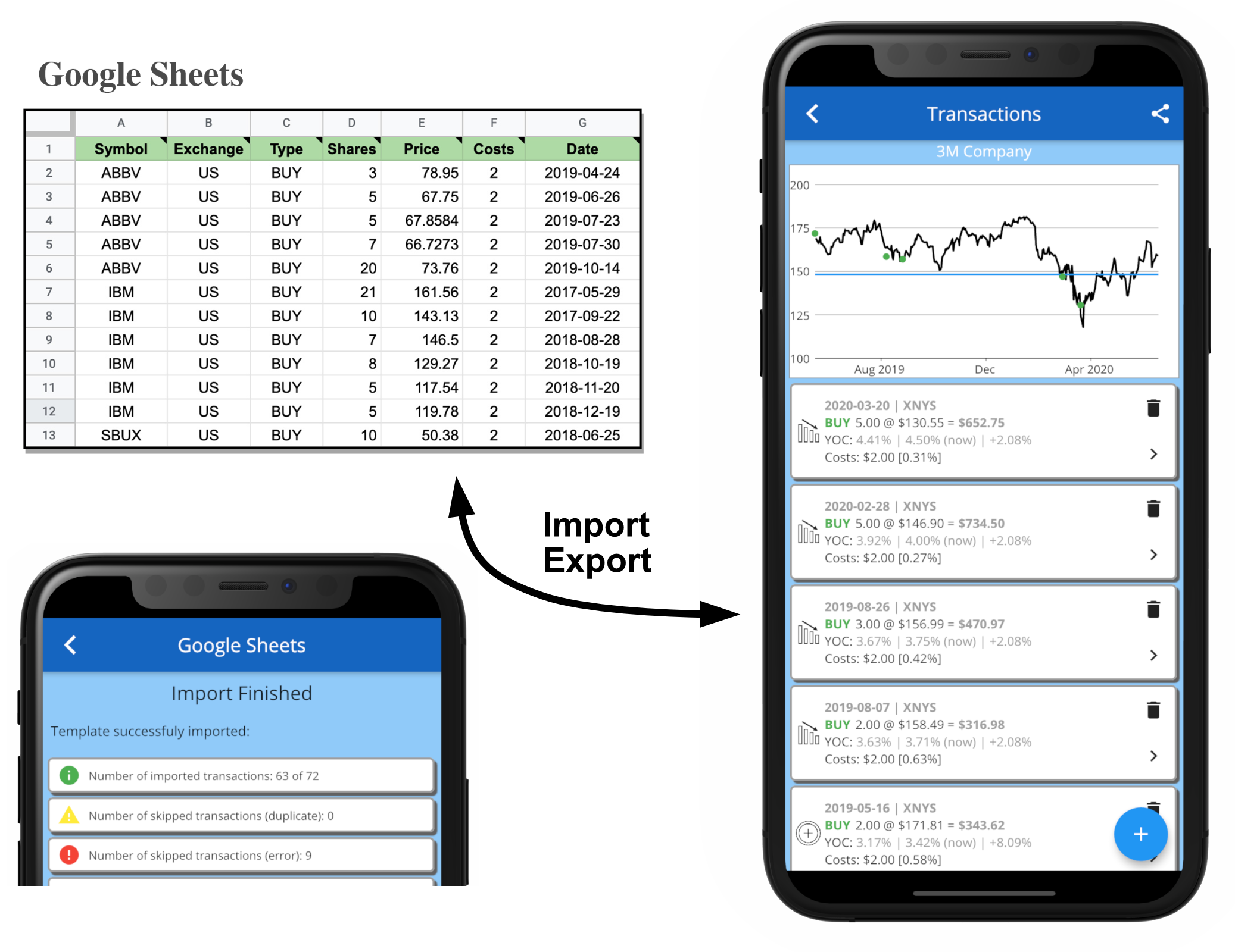 22 Dividends App 22dividends 22 Dividends App 22dividends
