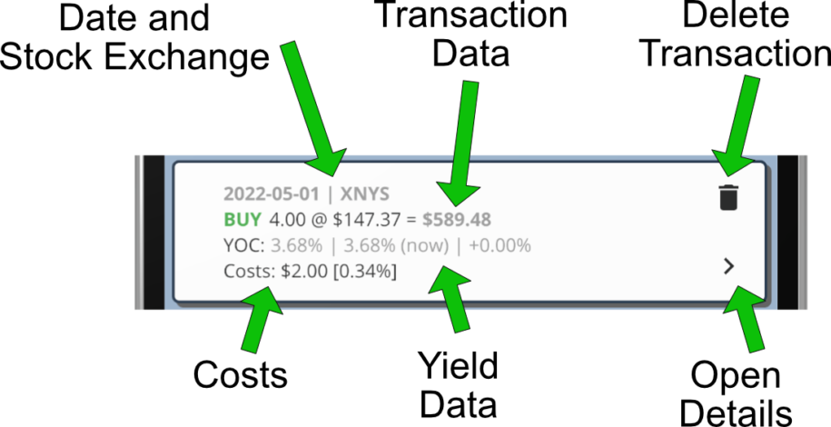 Position - 22dividends.com